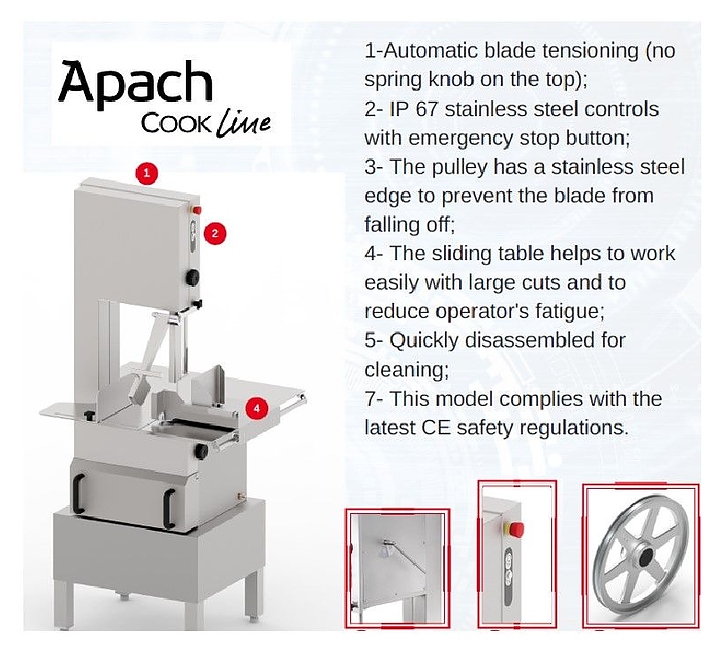 Пила для резки мяса Apach ASWX184A 1ф