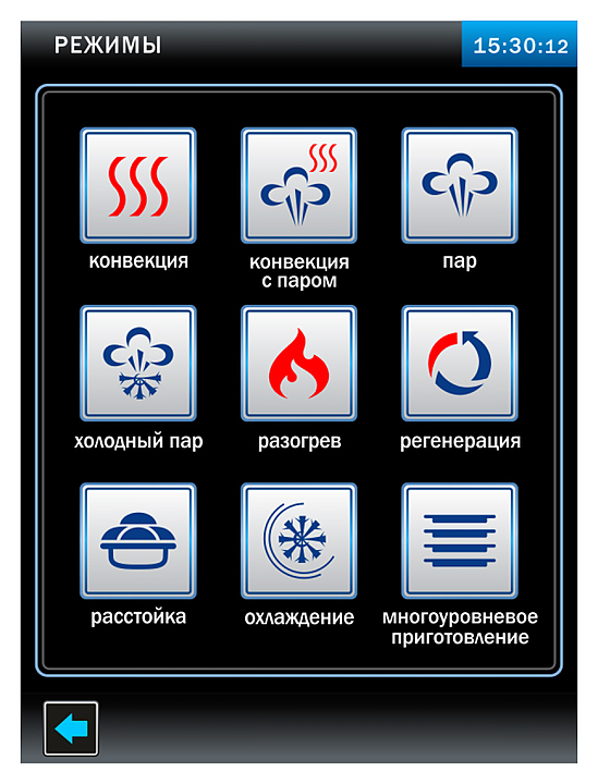 Пароконвектомат Abat ПКА 20-1/1ПП2 + тележка на 20 GN 1/1