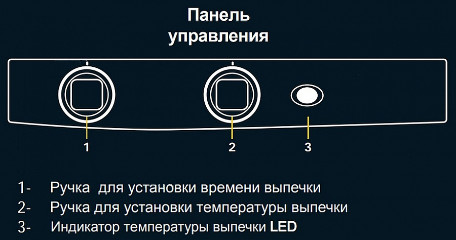 Печь конвекционная UNOX XF 003